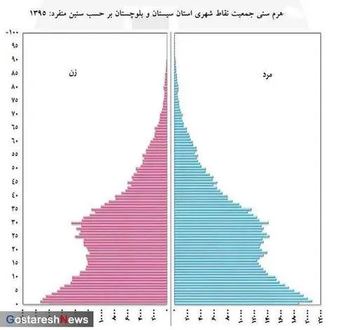 sistan1.jpg