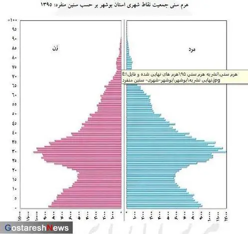 booshehr1.jpg