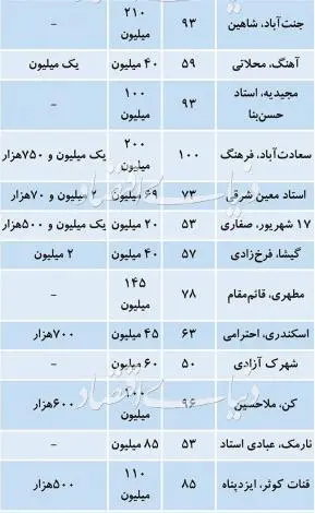 apar101.jpg