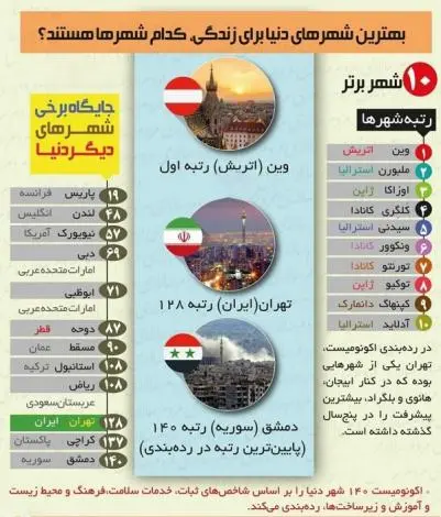 SHAHRNESHINNI.jpg