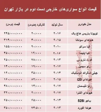 khodro-khareji-20sh.jpg