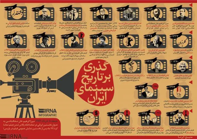 infografifilmm.jpg