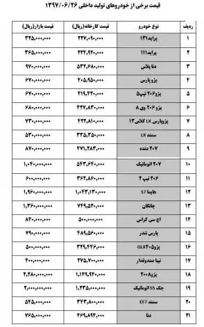khodrojadd75.jpg