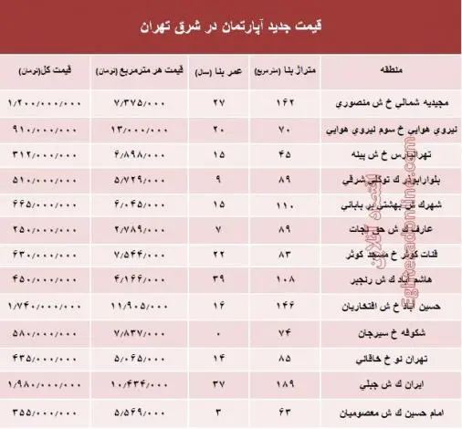 sharghaparjad.jpg