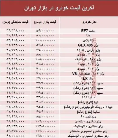 khodrojad5.jpg