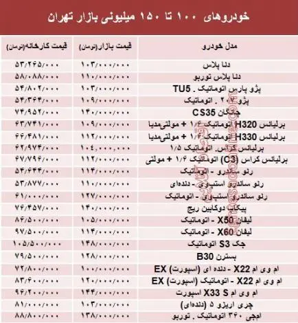 khodjadval100.jpg