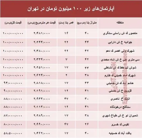 100Khoonejad.jpg