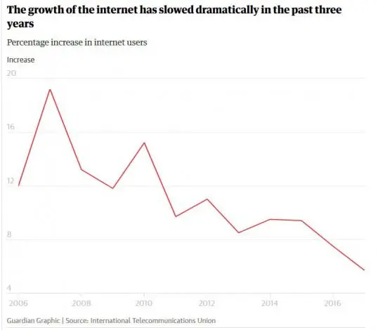internet55.jpg