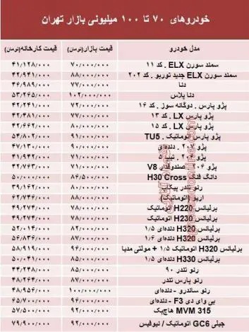 khodro70100.jpg