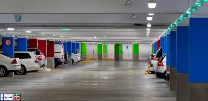 Parking.jpg