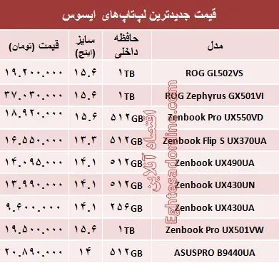 aisuslaptop.jpg