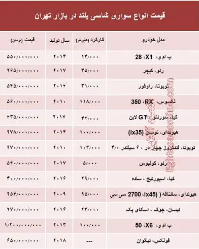 shasibolandjad.jpg