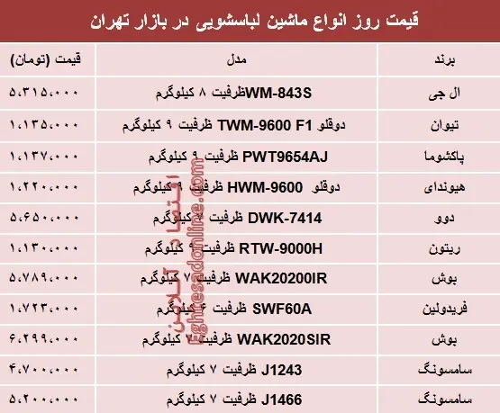 lavazemkhanegi11.jpg