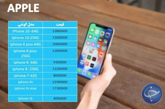 apple15dey.jpg
