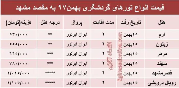mashhad22bahman.jpg