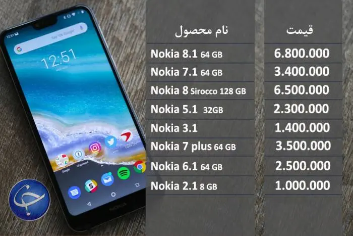 nokia-12.jpg