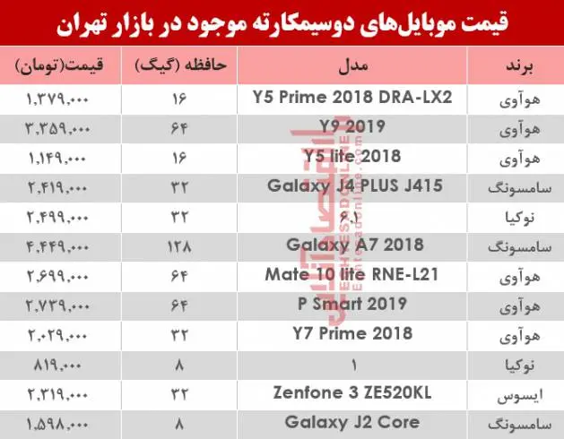 Gheymat_Mobile 1.jpg