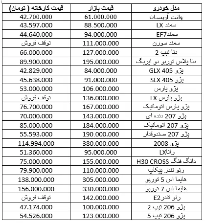 gheymat1122.jpg