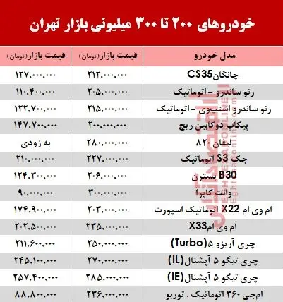 Gheymatkhodro1444.jpg