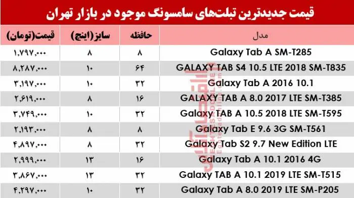ghaymattablet98013.jpg