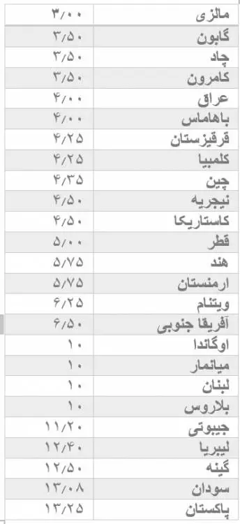 bahre2021.jpg