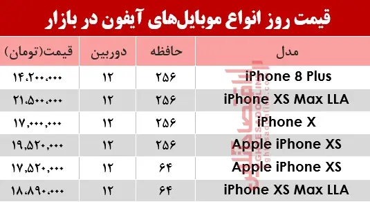 gheymatiphone1.jpg