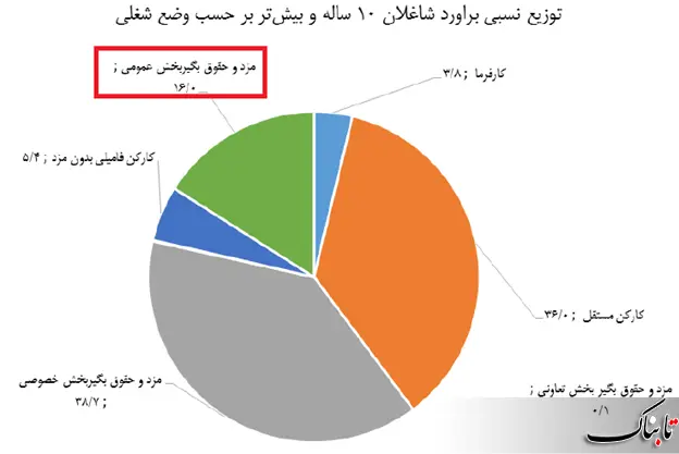 nemodarkhaneh010430.jpg