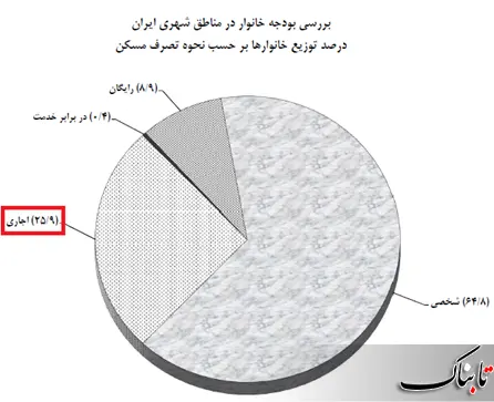 nemodarkhaneh010431.jpg