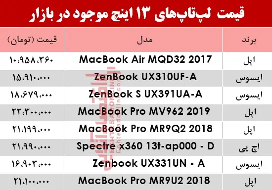 gheymatlaptop56.jpg