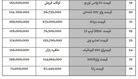 khodronerkh838.jpg