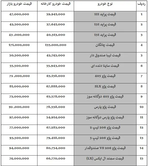 khodronerkh30.jpg