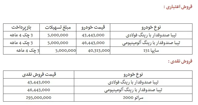 saipa-22shahrivar.jpg