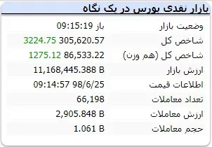 bors48255795.jpg