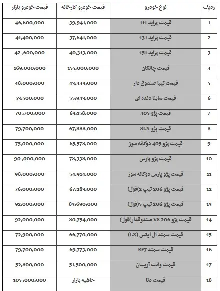 khodronerkh839.jpg
