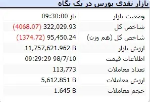 JADVALborsi1.jpg