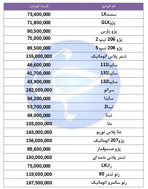 khodronerkh55.jpg