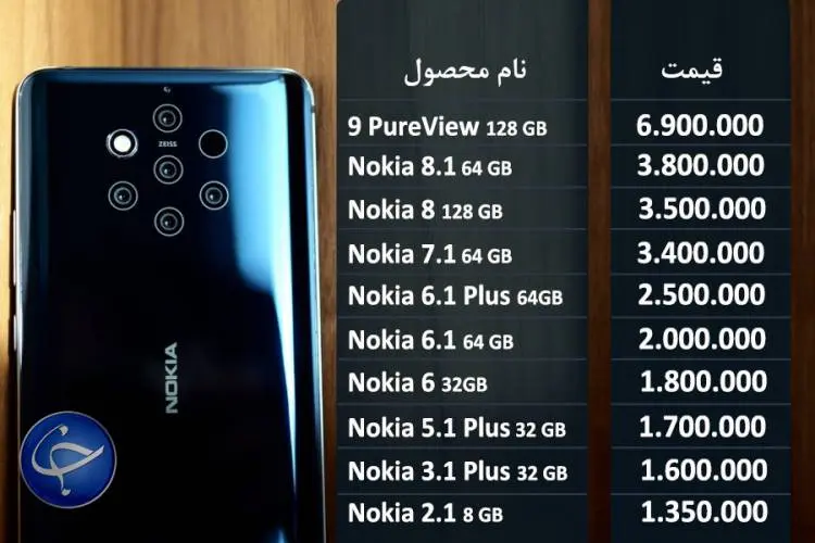 nokianew.jpg