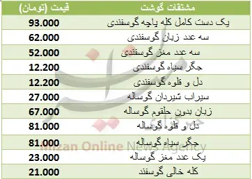 gooshtnerkh522.jpg