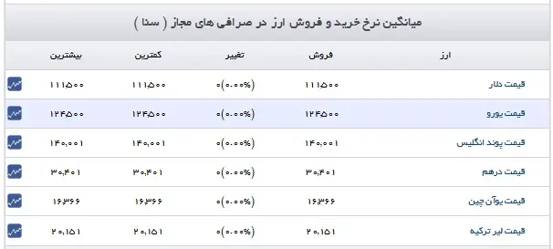 ghaimatarzsarafi5.jpg