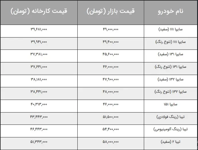 saipa11aban.jpg