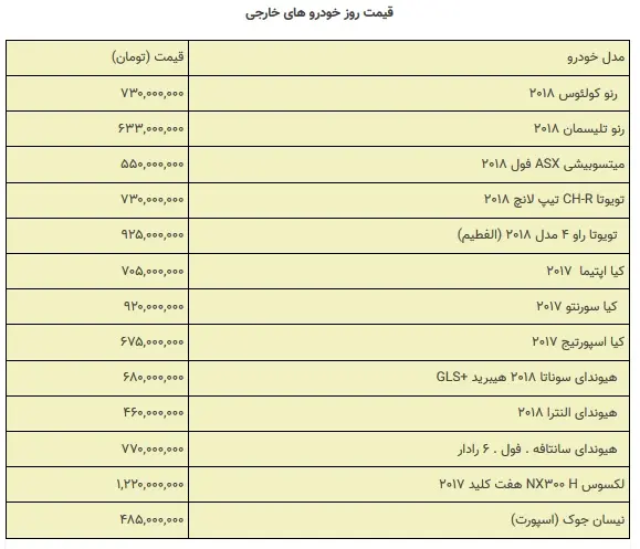 KHODROKHAREJI4589.jpg