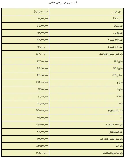 KHODROKHAREJI45.jpg