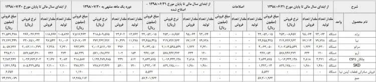 saipamehr98.jpg