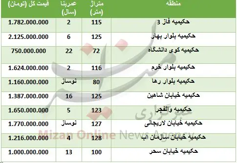 hakimiyerjad.jpg