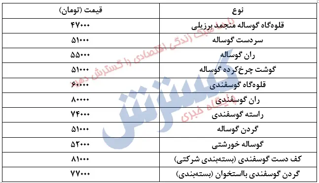 ghaimatmonjamad78.jpg