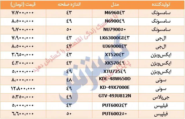 ghaimattv98.jpg