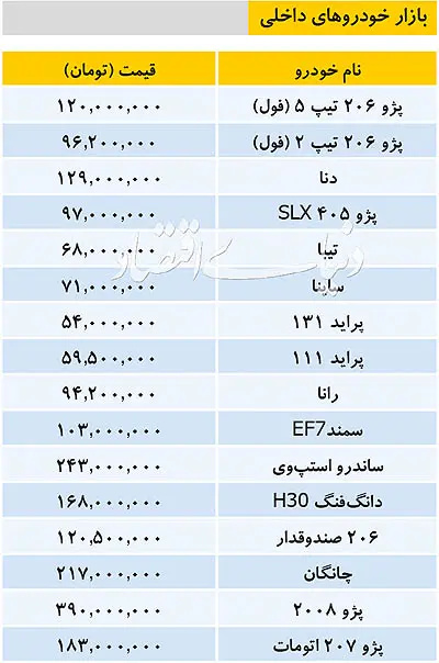 khodrodakheli1.jpg