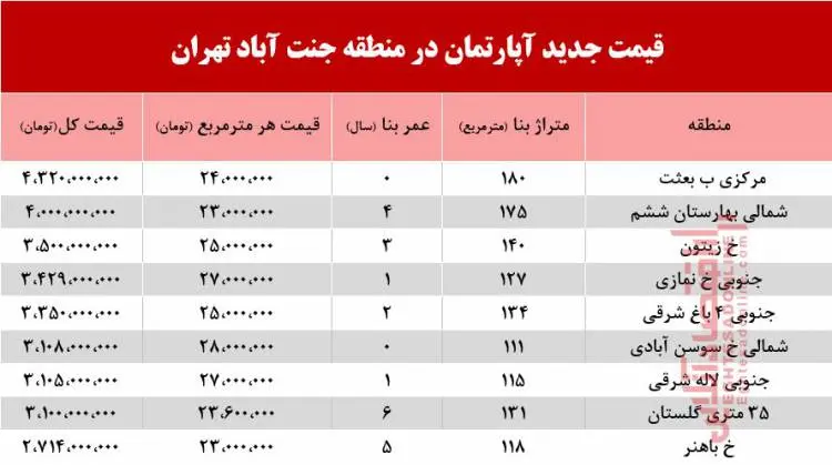JADVAL-KHANE-JANNATABAD.jpg