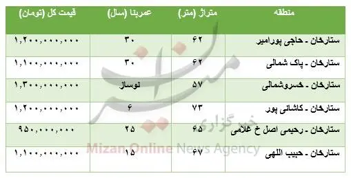 ghimat.jpg