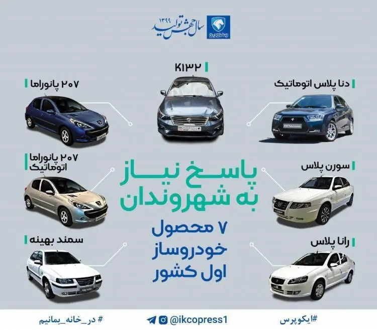7mahsoolirankhodro.jpg